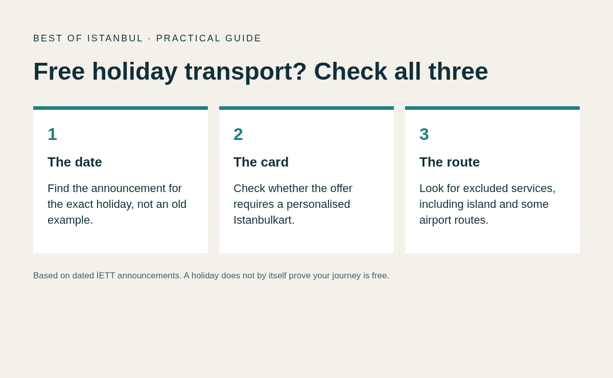 Istanbul holiday transport diagram showing date, card and route checks